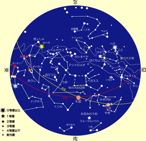 11月26日 星座|11月26日是什么星座？是射手座